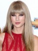Taylor Swift Elegant Straight Capless Human Hair Wig